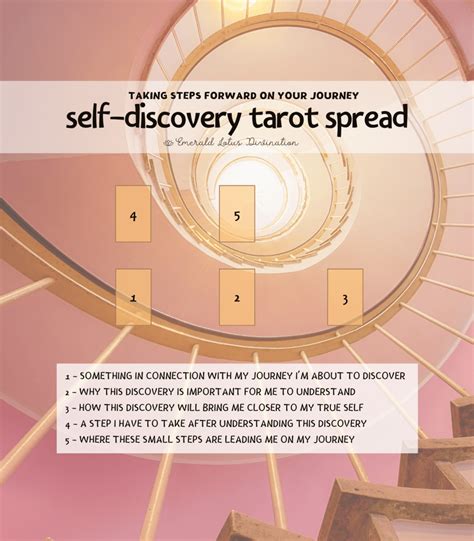 Exploring Ancient Wisdom with White Magic Tarot